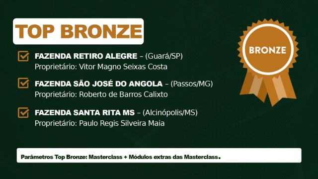 Categoria Top Bronze do programa Fazenda Nota 10 da safra 2021/2022