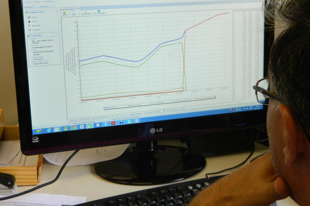 Embrapa Invernada: software ajuda produtor a calcular produtividade da pecuária a pasto