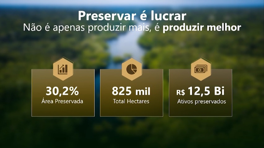 áreas preservadas benchmarking inttegra antonio chaker