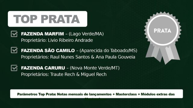 Categoria Top Prata do programa Fazenda Nota 10 da safra 2021/2022