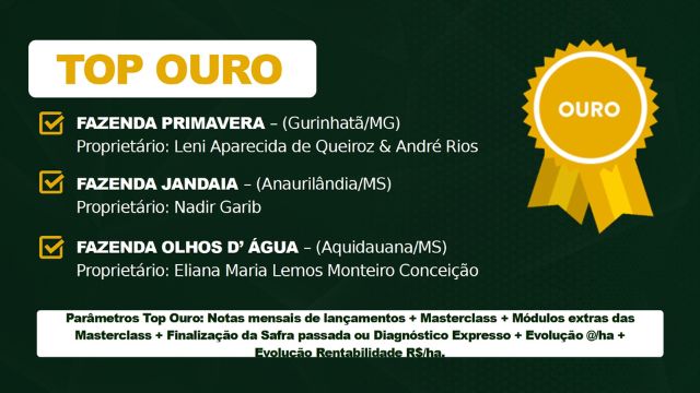 Categoria Top Ouro do programa Fazenda Nota 10 da safra 2021/2022